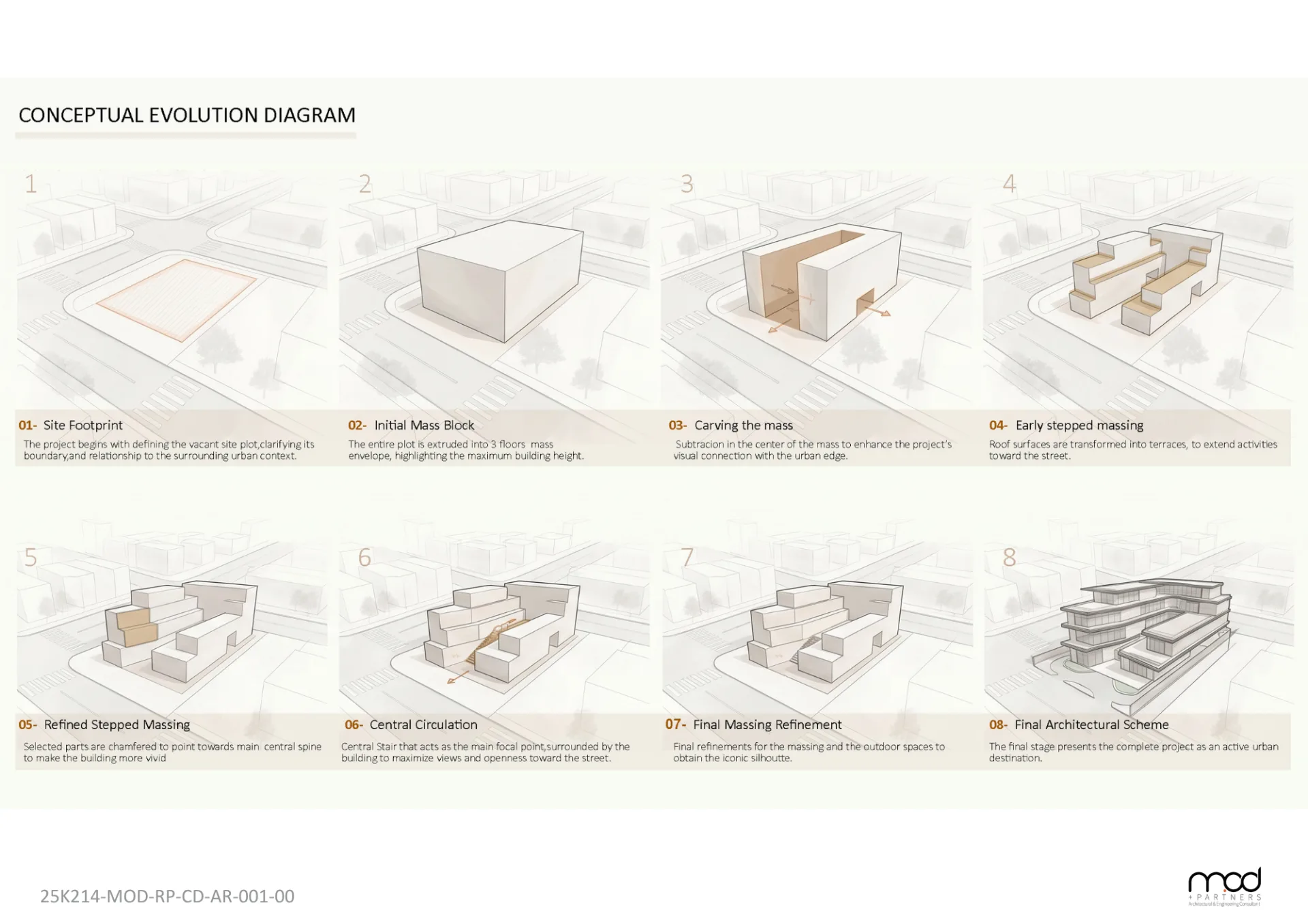 Icon Business Park — slide 5