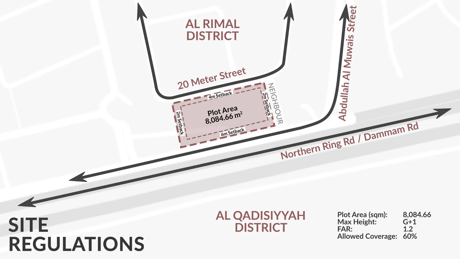 Al Remal Plaza — slide 6