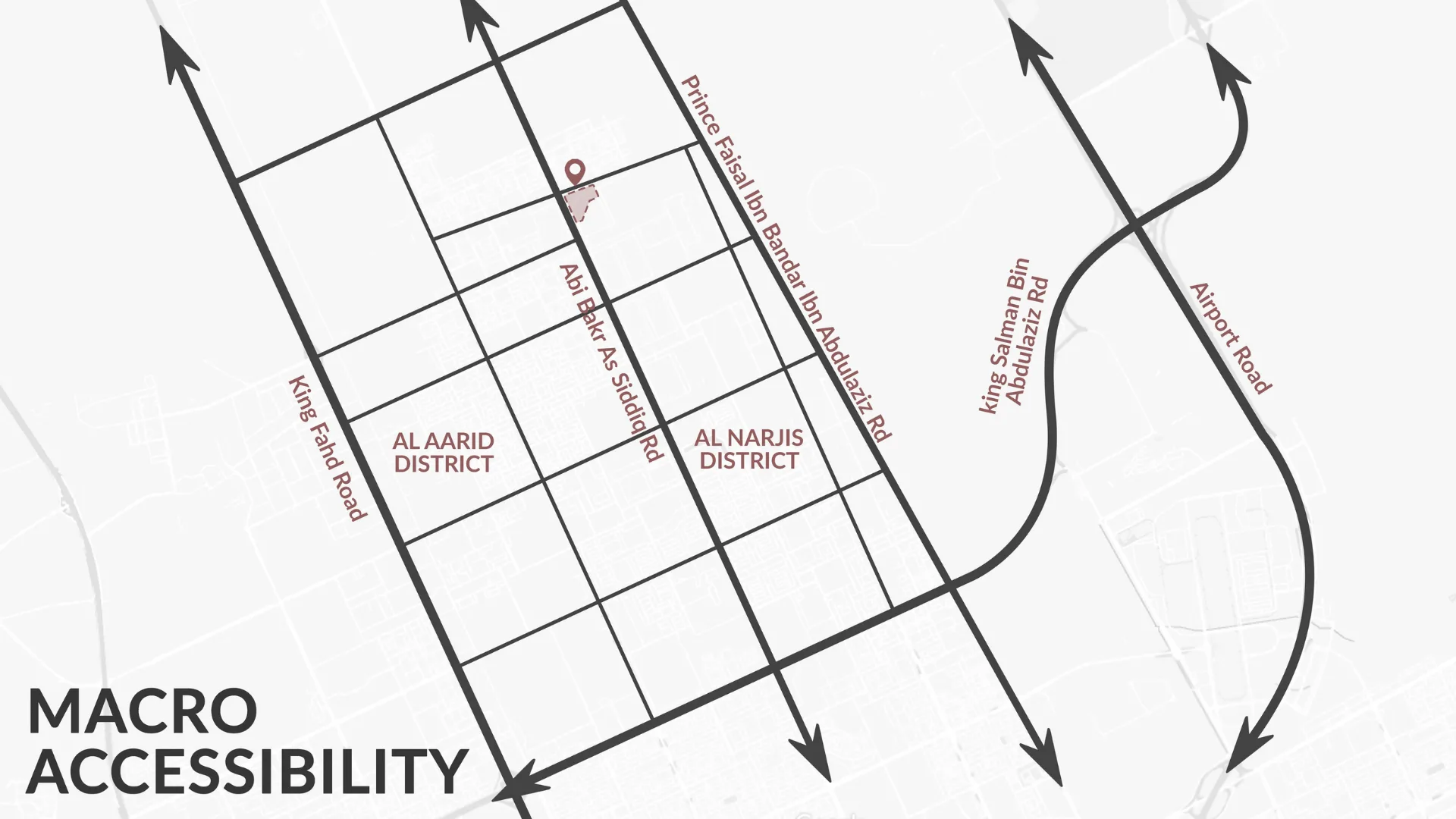 Strip mall — slide 3